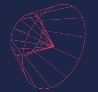 IT Strategy & Platform Development